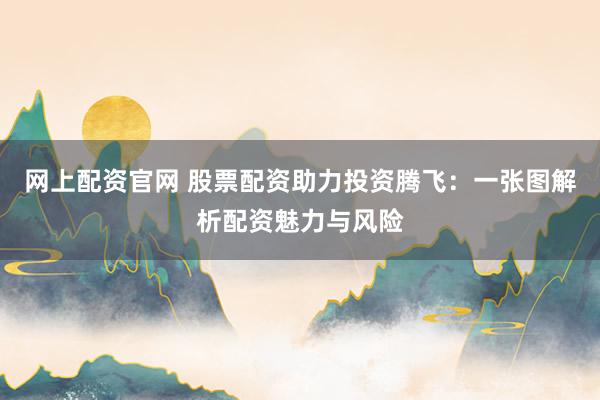 网上配资官网 股票配资助力投资腾飞：一张图解析配资魅力与风险